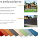 Фибросайдинг DECOVER 3600 x 190 x 8 мм Bordo купить в Нижнем Тагиле