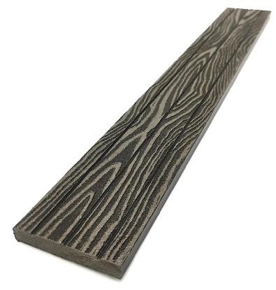 Торцевая декоративная планка NanoWood Венге купить в Нижнем Тагиле